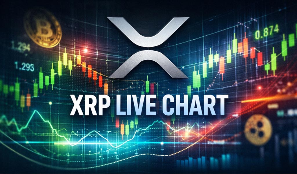 XRP Live Chart 2026