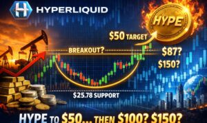 Hyperliquid Price Forecast 2026 Update: Is HYPE Really Targeting $50 Next?