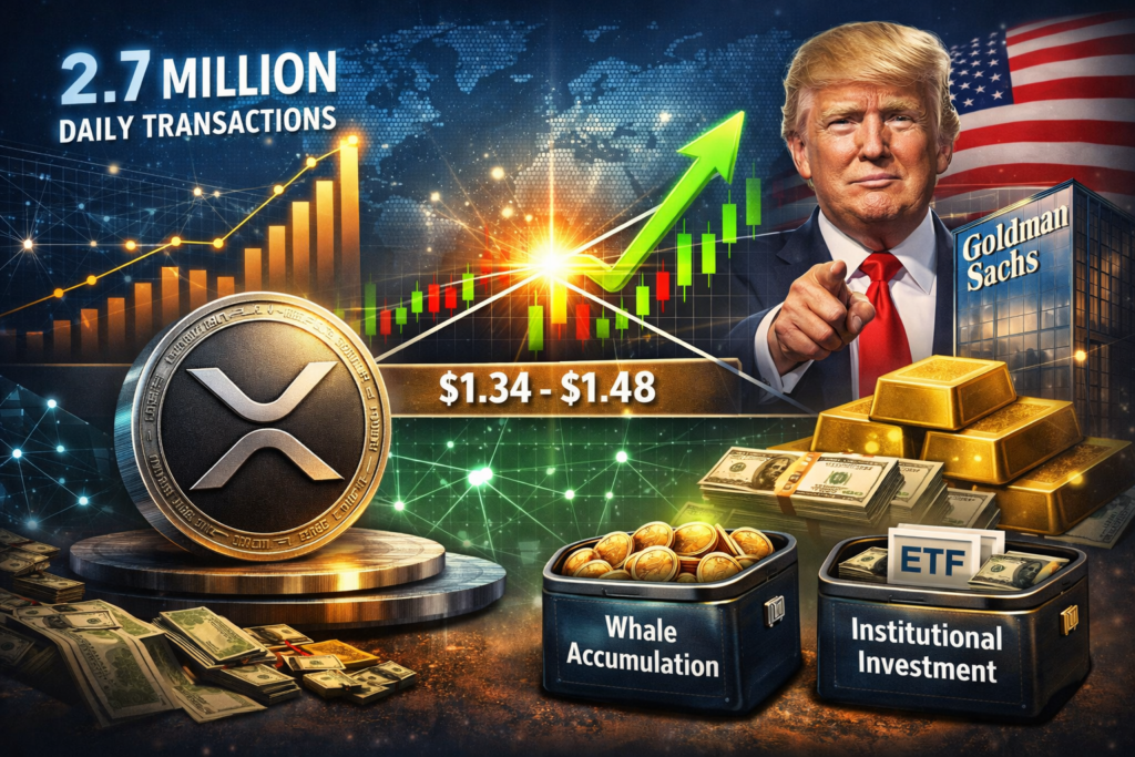 XRP Price Prediction 2026 Will Network Surge Fuel a Major Breakout